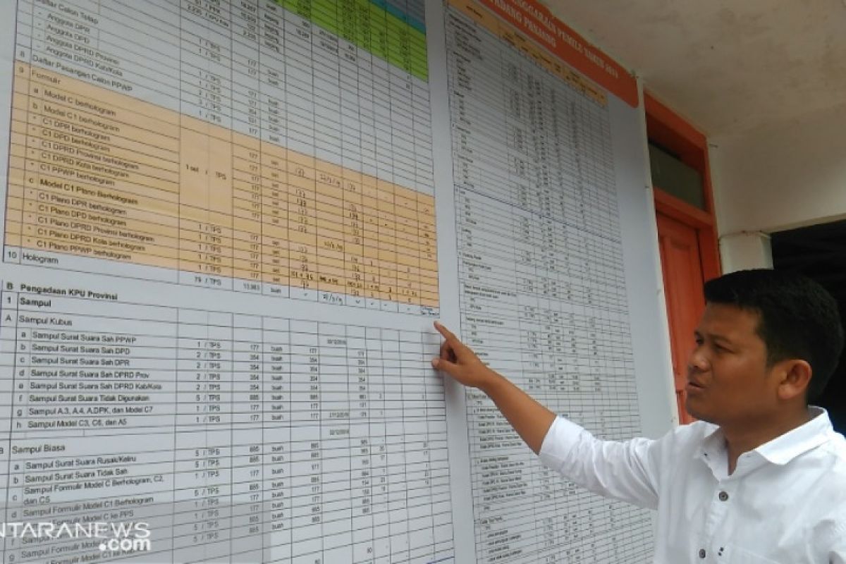 KPU Padang Panjang distribusikan logistik pemilu sehari sebelum pencoblosan