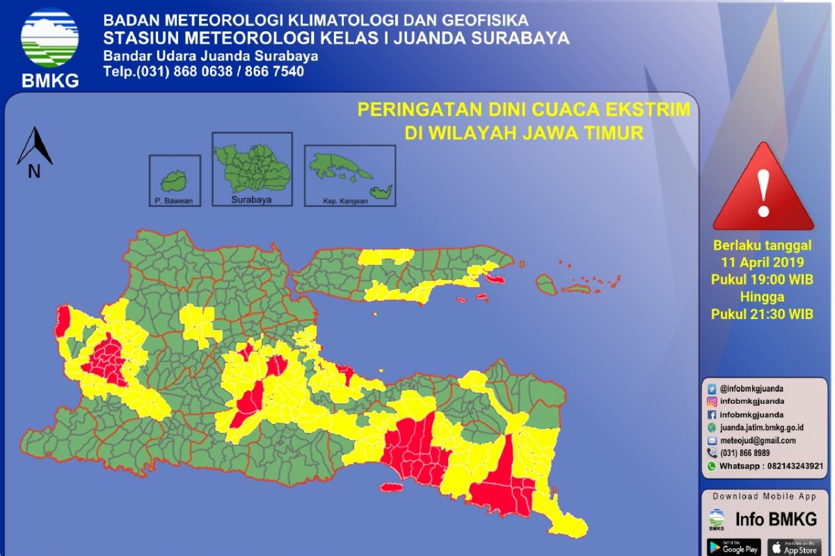 BMKG perkirakan sejumlah daerah di Jatim berpotensi kekeringan
