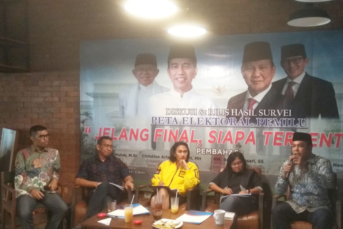 Survei Indopolling sebut elektabilitas Jokowi-Ma'ruf ungguli Prabowo-Sandi