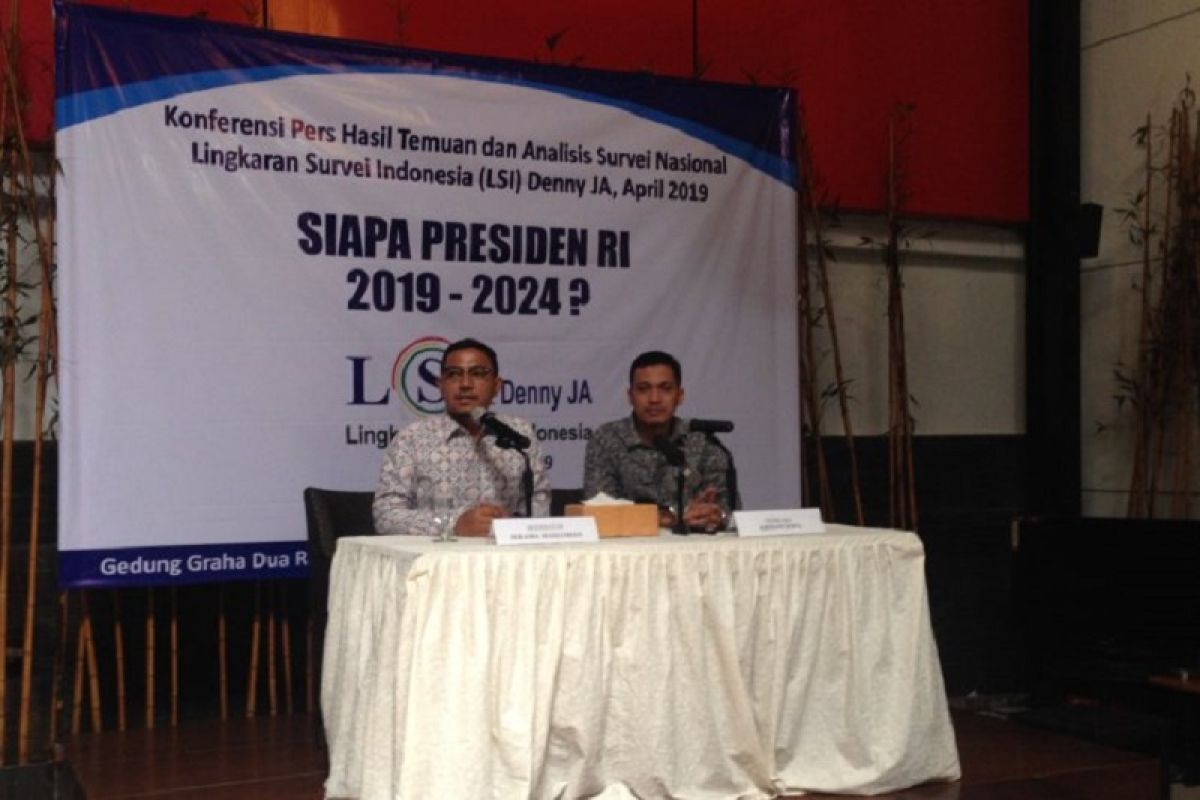 LSI Denny JA: Jokowi-Ma'ruf unggul di tiga segmen pemilih