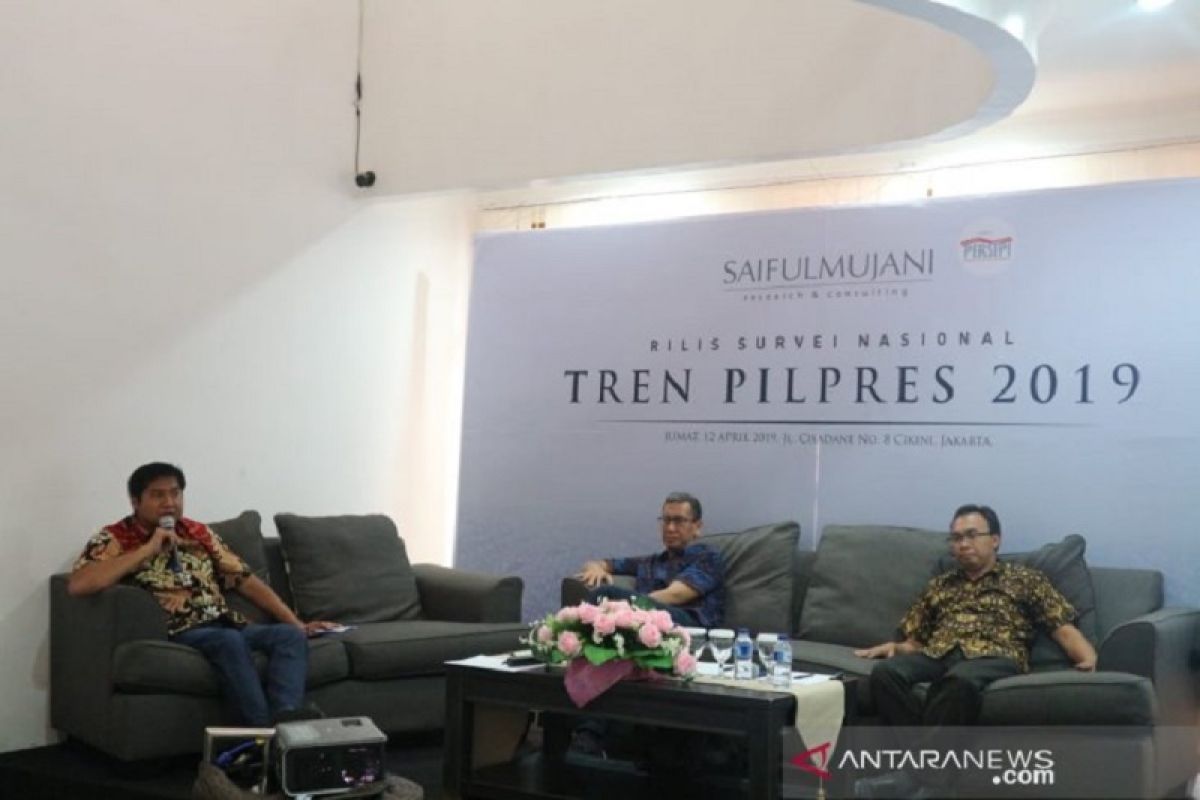 Survey SMRC elektabilitas Jokowi-Ma'ruf Amin masih ungguli Prabowo-Sandi