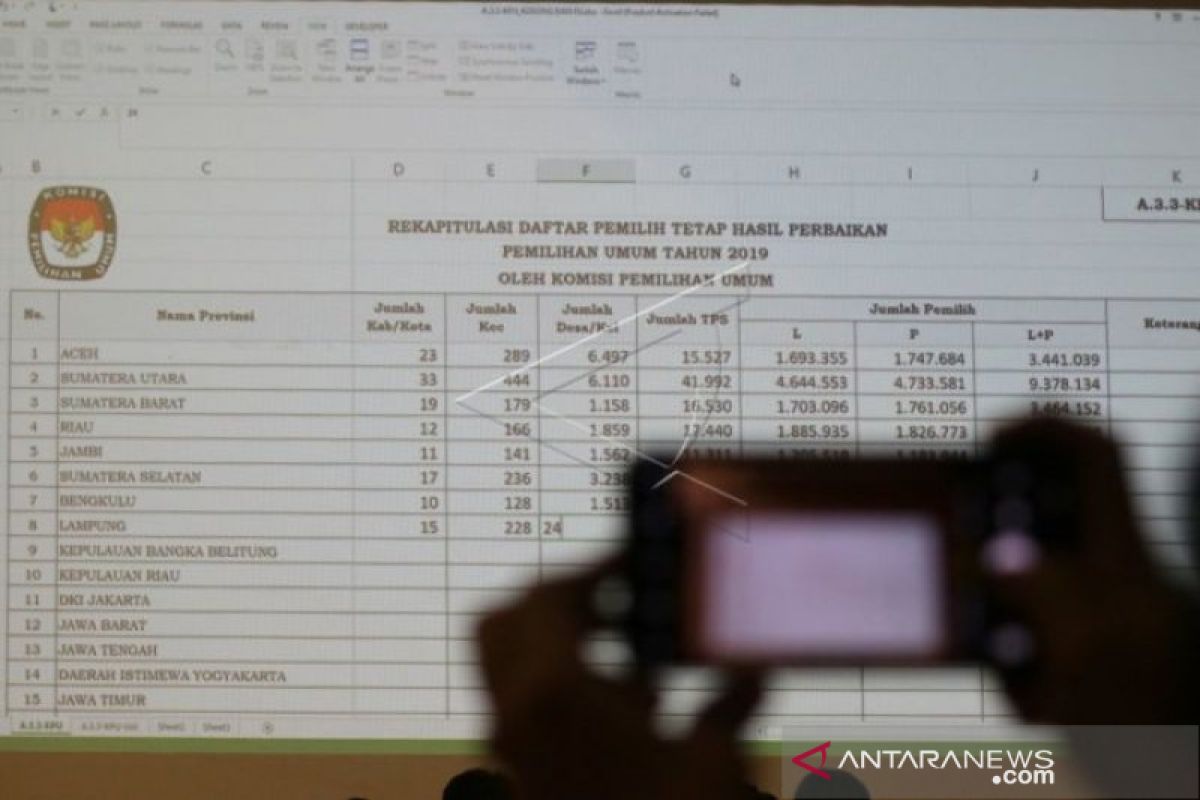 KPU Karawang menerima 11.530 suket dari Disdukcapil