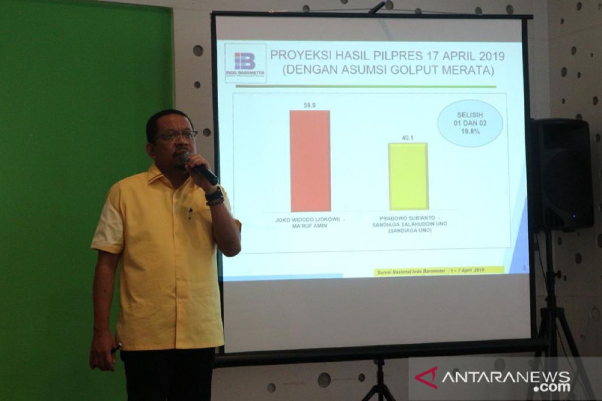 Indo Barometer: Jokowi-Ma'ruf 54,32 persen, Prabowo-Sandi 45,68 persen