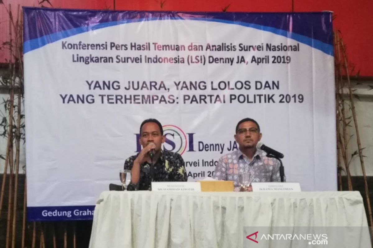 LSI Denny JA: enam partai politik perlu langkah 