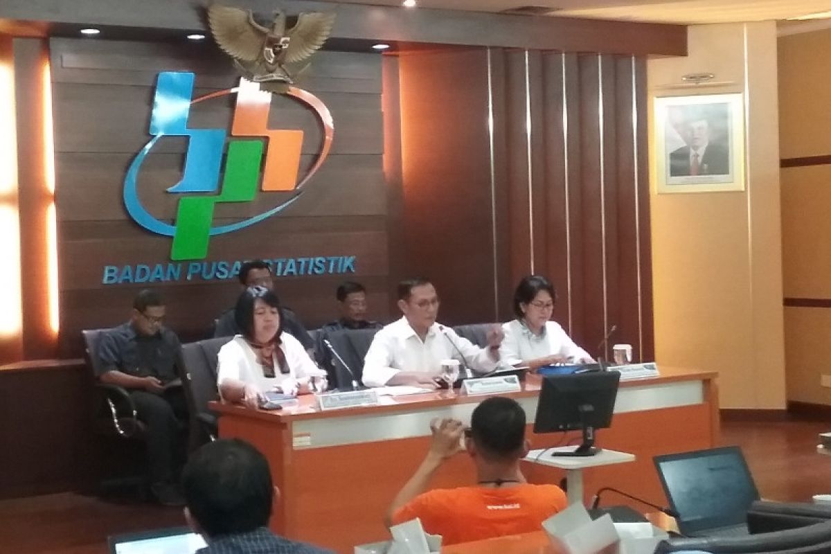 BPS: Neraca perdagangan Indonesia untuk Maret surplus 540 juta dolar AS