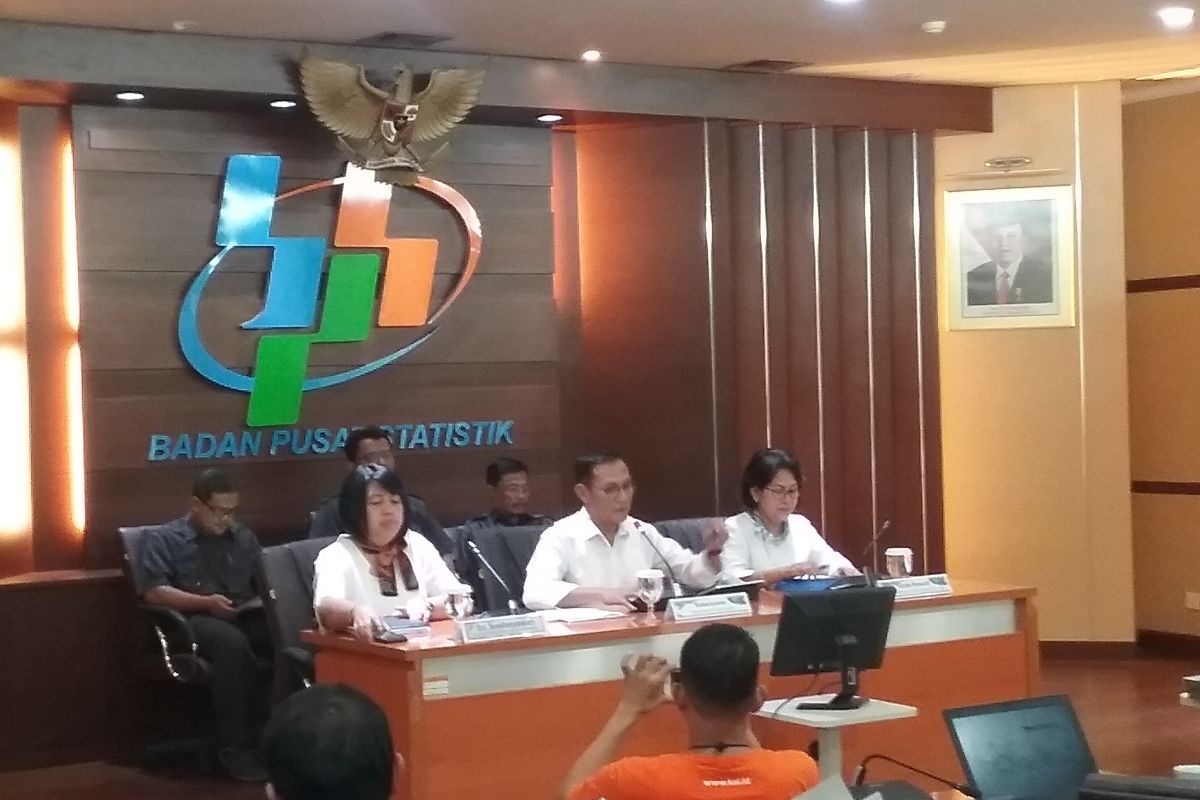 BPS: tidak ada lagi provinsi memiliki status IPM rendah