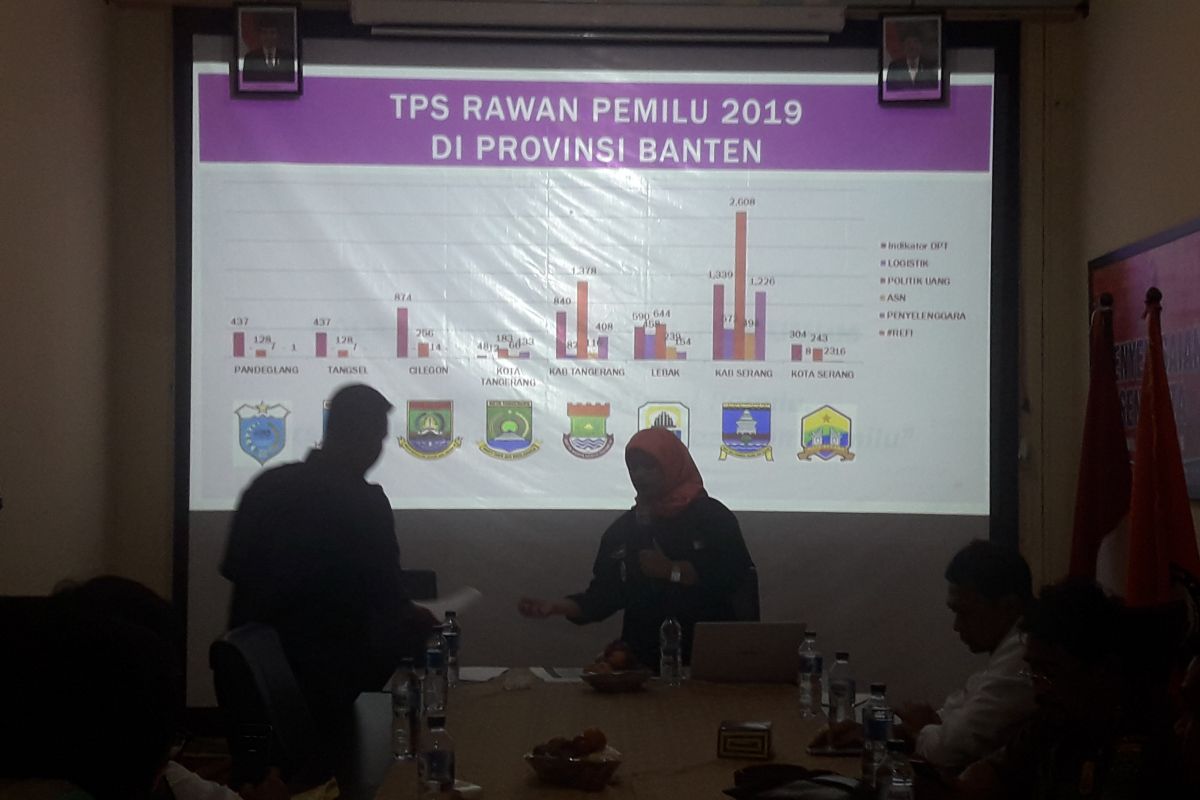 Bawaslu Banten optimalkan awasi 11.303 TPS rawan