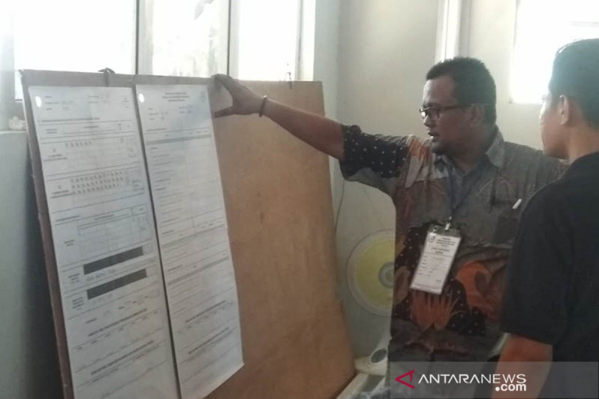 Prabowo-Sandi unggul di dua TPS Sabang