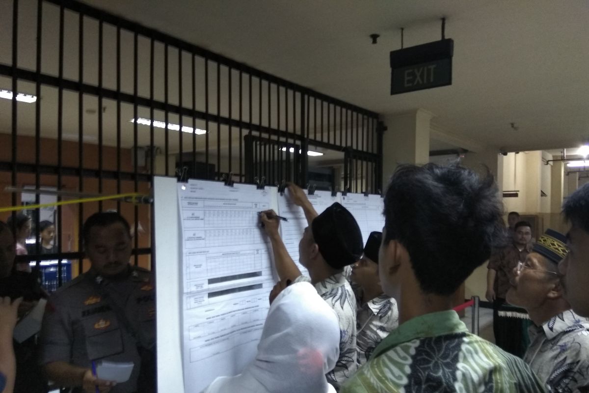 Jokowi-Ma'ruf menang satu suara di Rutan Polda Metro Jaya