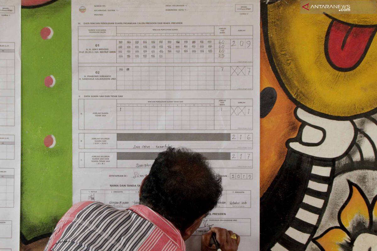 Di Kampung Jokowi, paslon Prabowo-Sandi hanya dapat tujuh suara