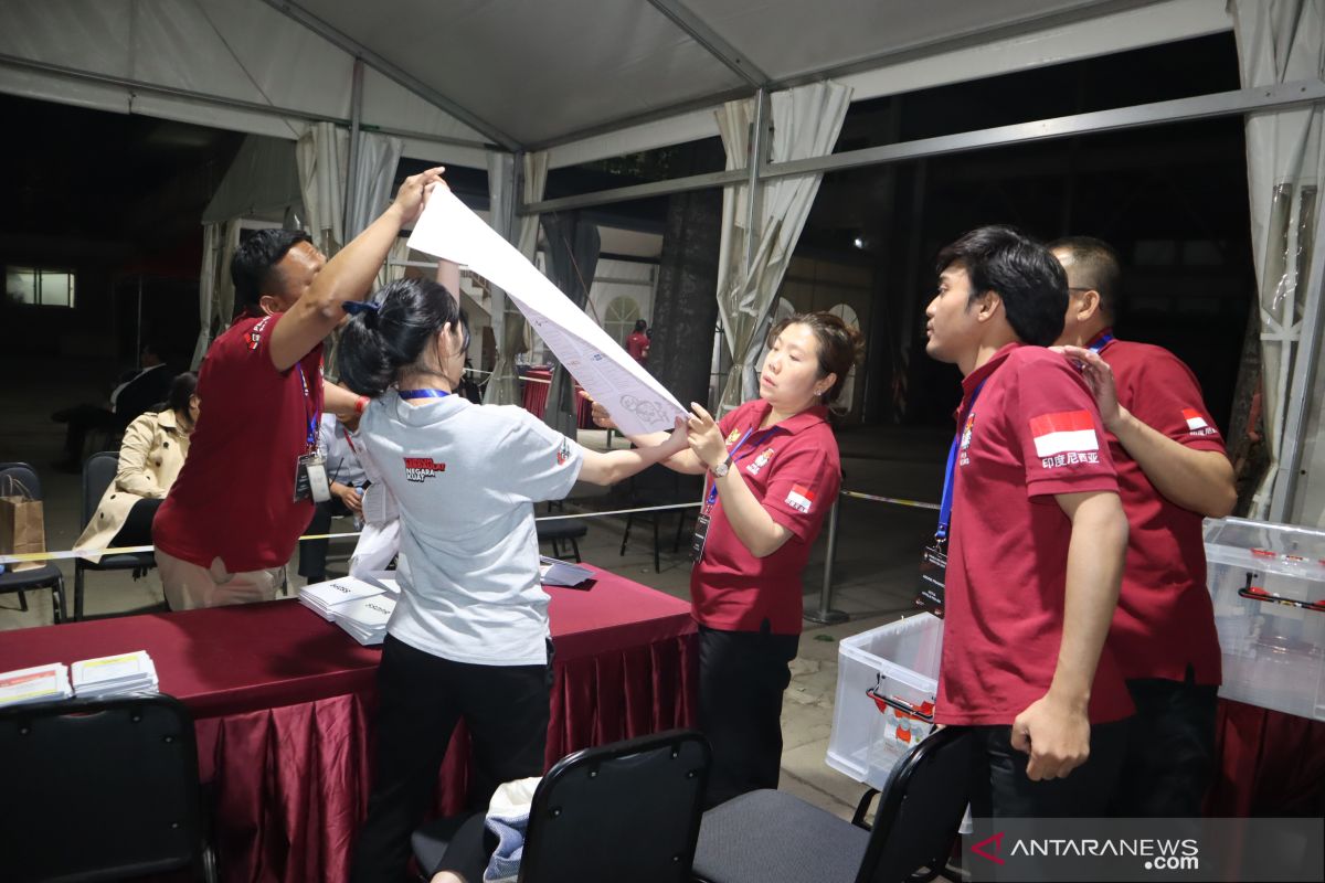 Jokowi-Ma'ruf win 80 percent of votes in China