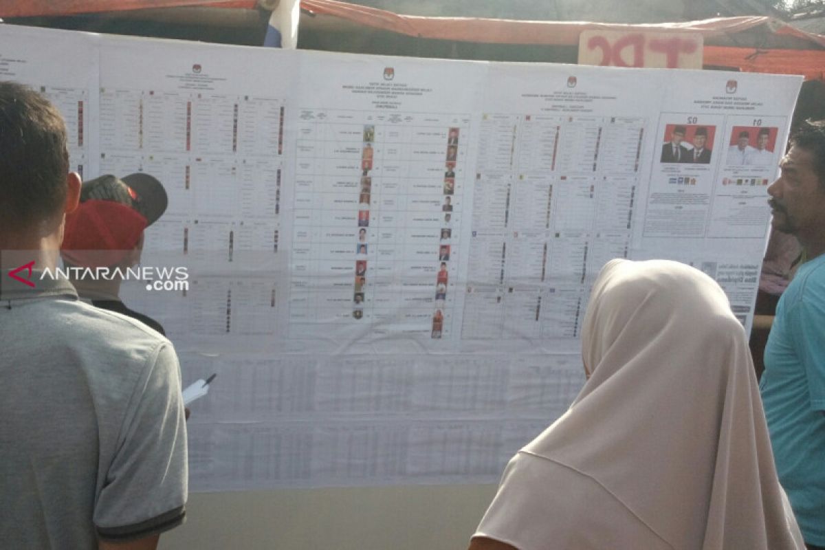 KPU Lampung Timur jadwalkan rekapitulasi tingkat kabupaten pada Senin