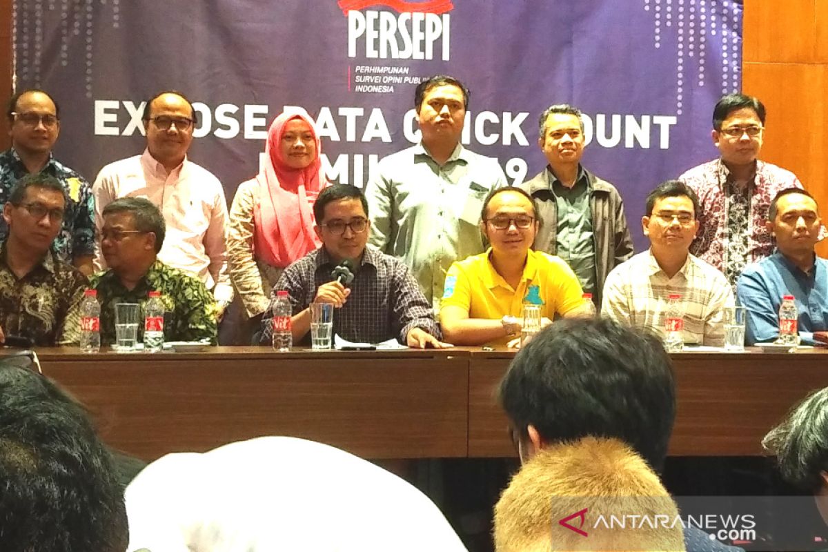 Direktur IPI: hitung cepat sebagai kontrol perolehan suara pemilu