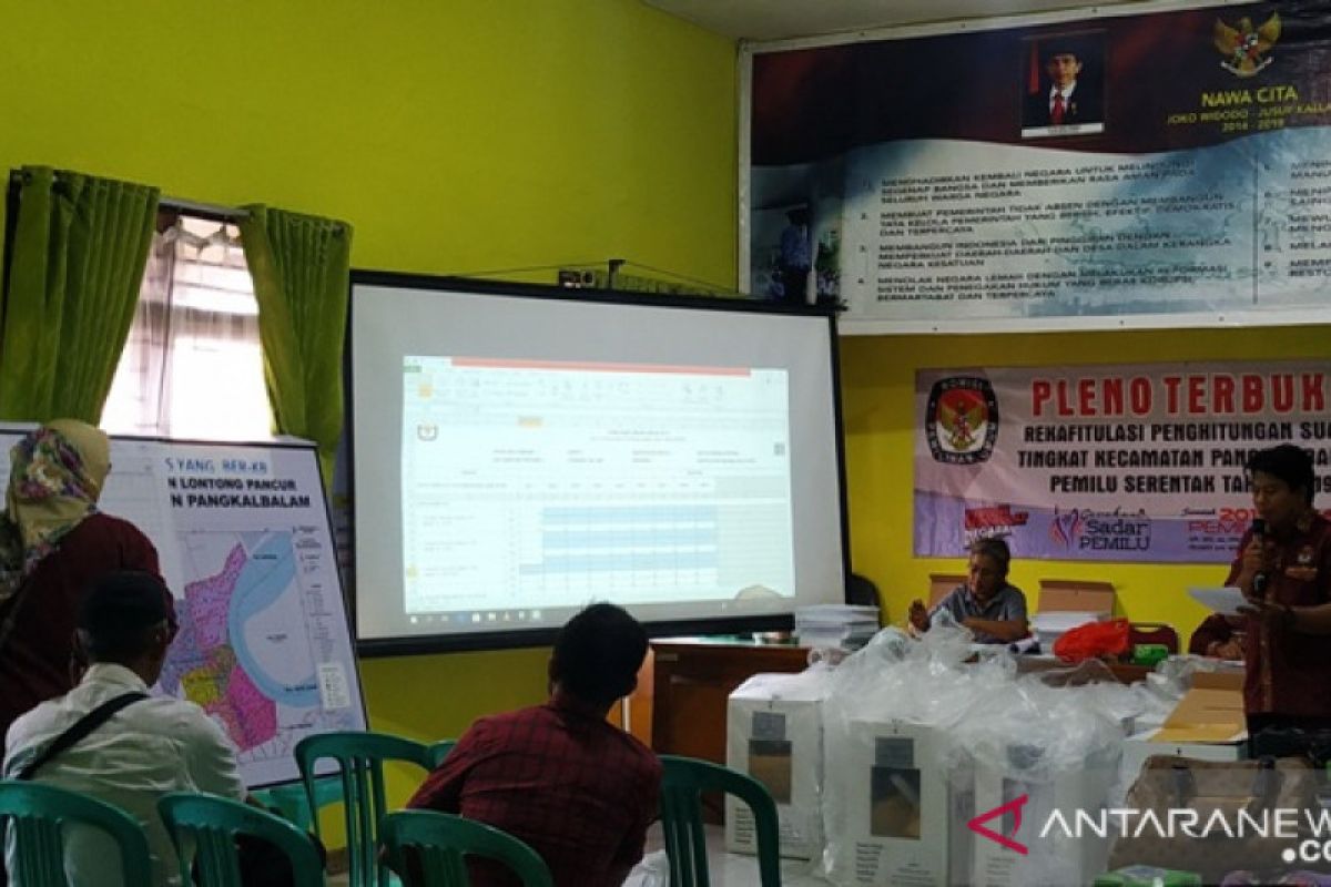 PPK Pangkalbalam rekapitulasi suara pemilu dua kelurahan