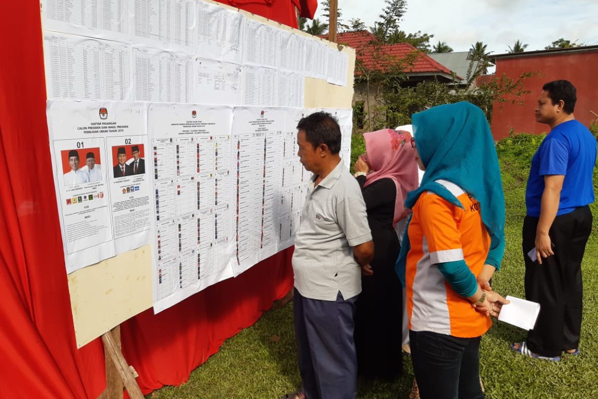 Bawaslu: PSU di Kendari Bertambah Menjadi Enam TPS