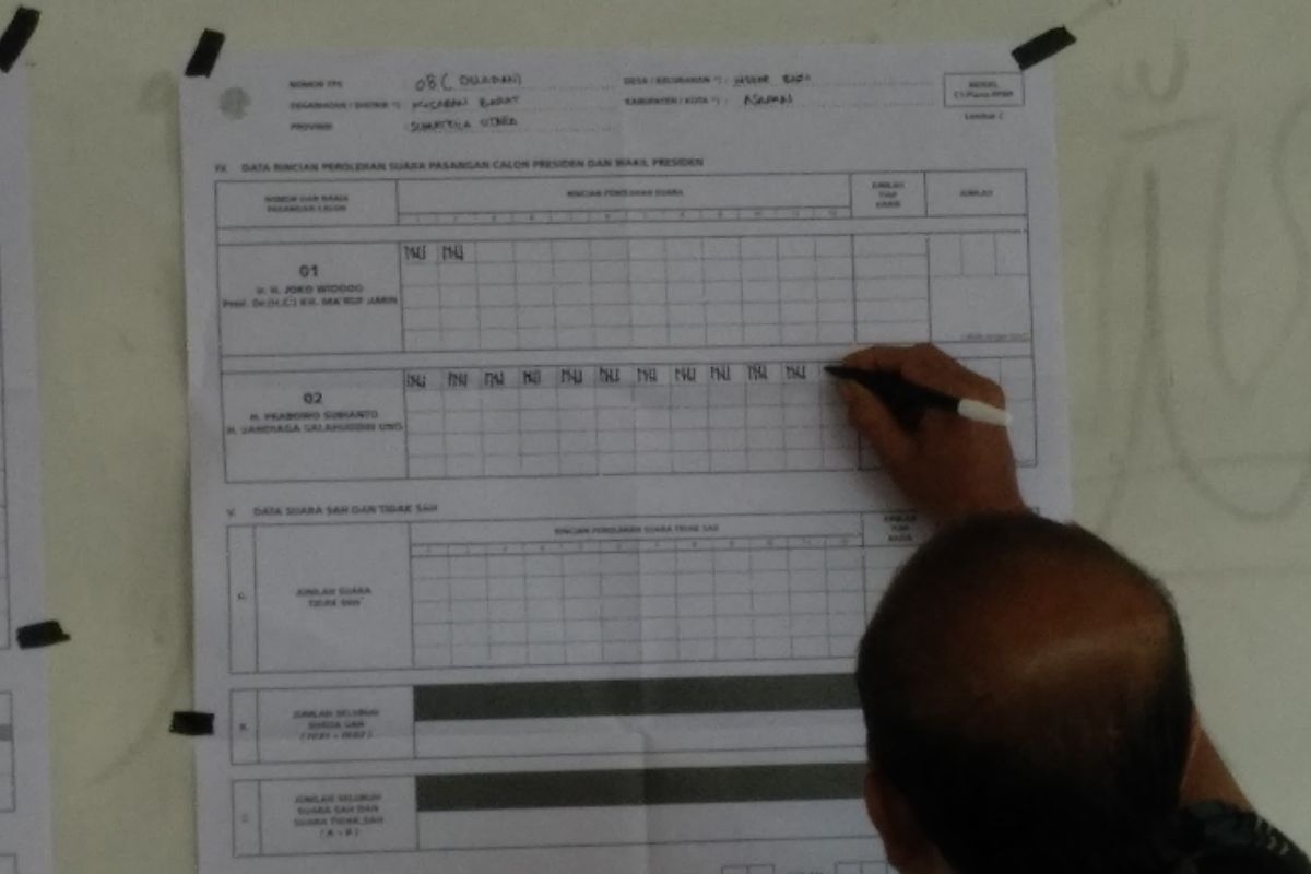 Calon DPD Dedi Iskandar raup suara tertinggi di Kabupaten Asahan