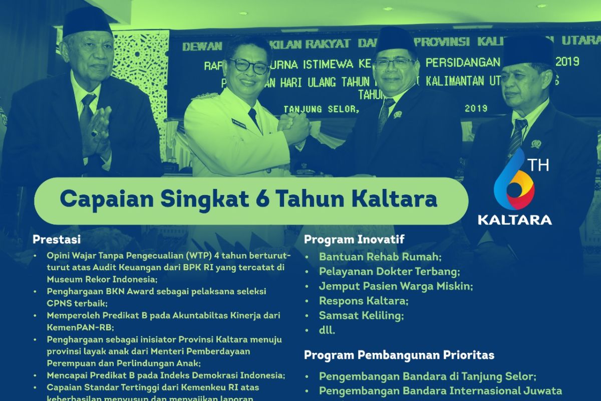 Pekikkan Kalimat "NKRI Harga Mati!", Gubernur Pimpin Deklarasi Damai Pasca Pemilu 2019