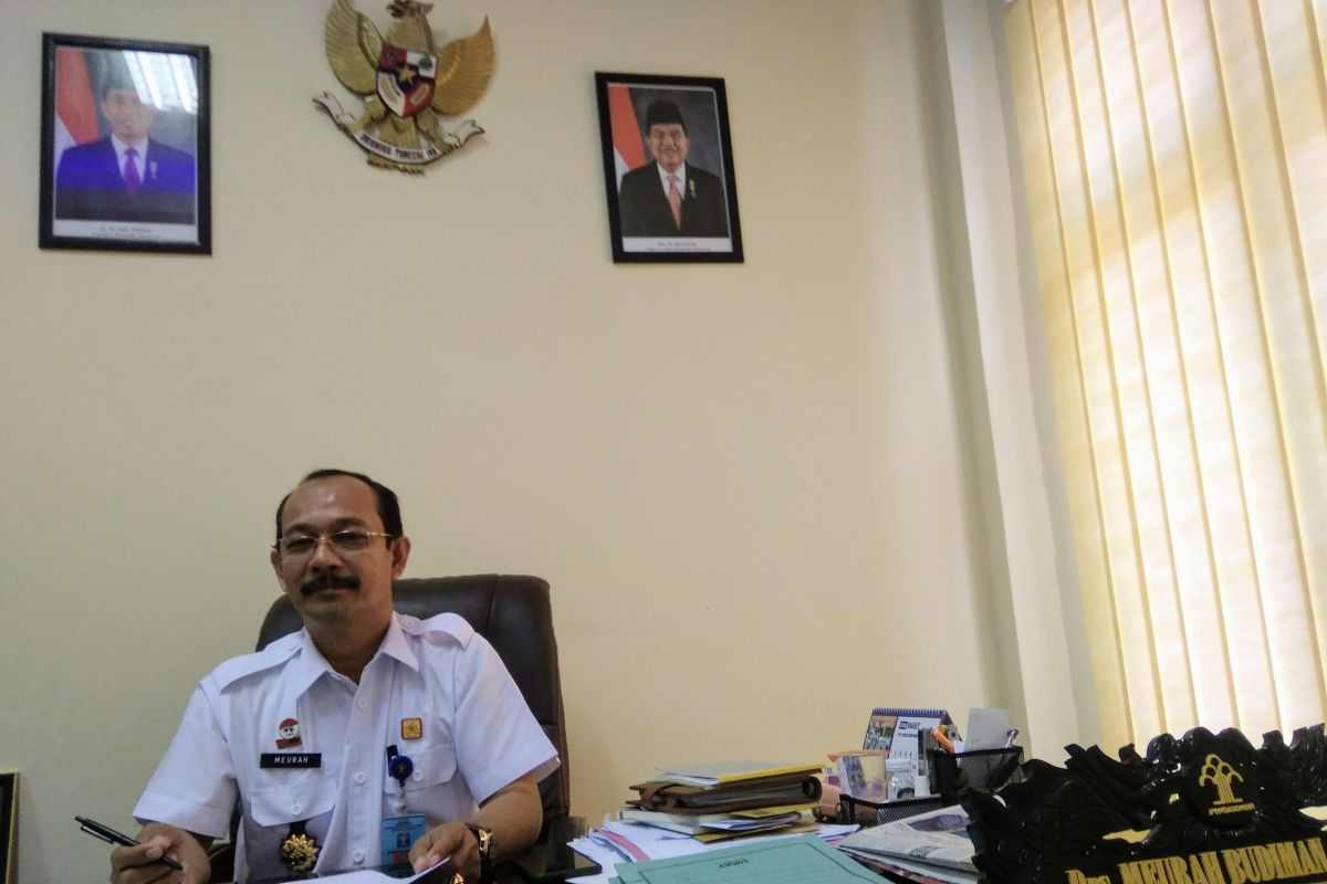 Kemenkumham gunakan empat Lapas kurangi jumlah tahanan di Aceh