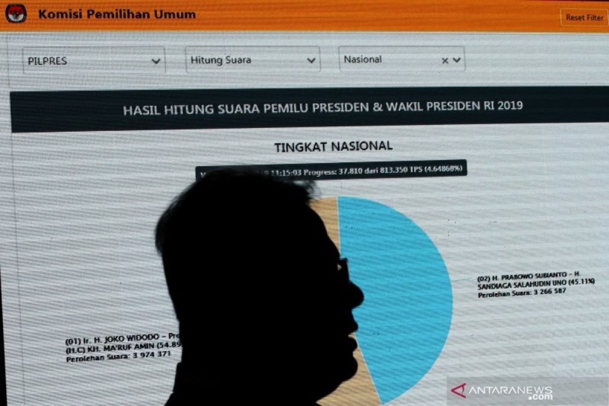 Data Situng KPU bukan hasil resmi penghitungan suara