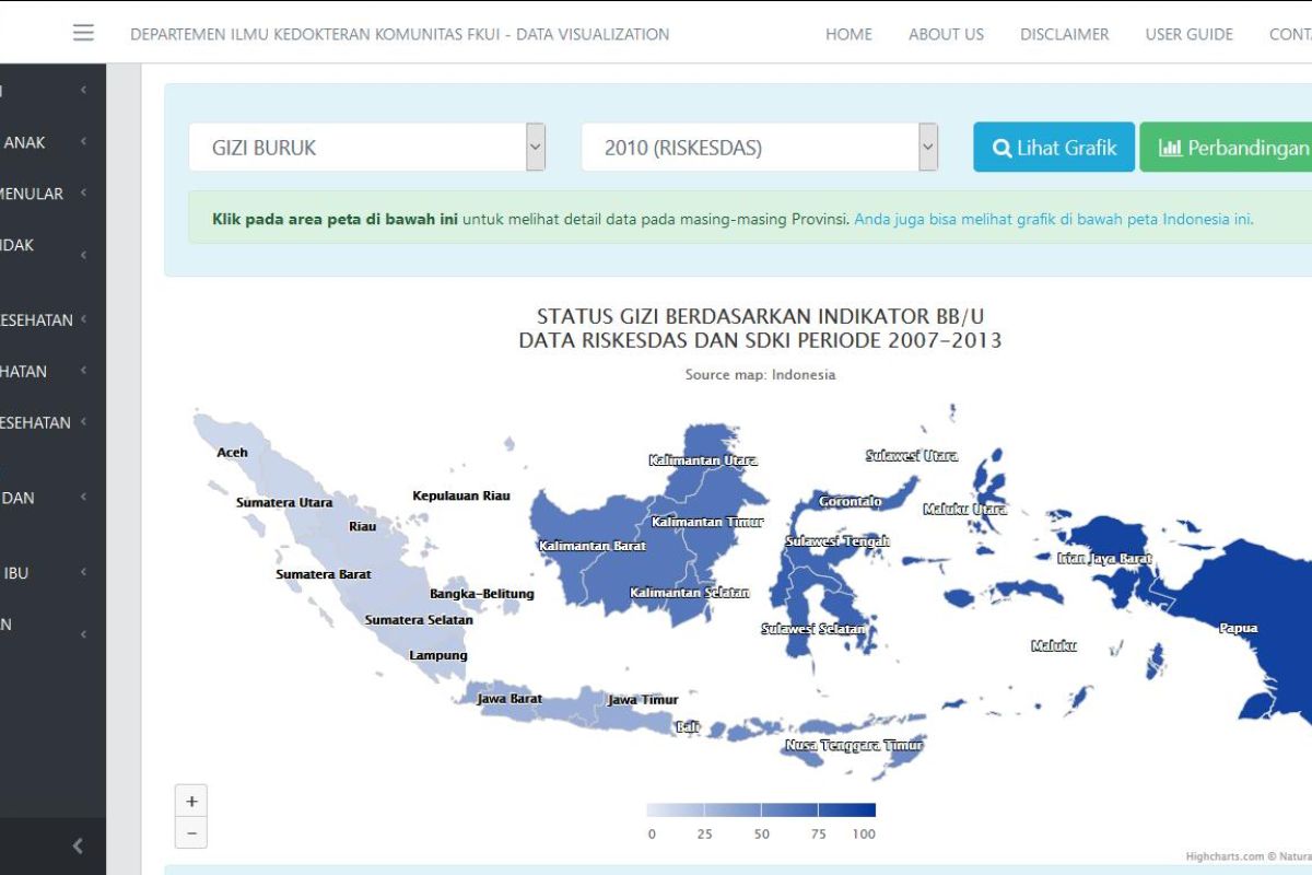 Dokter Komunitas UI membuat situs data kesehatan Indonesia