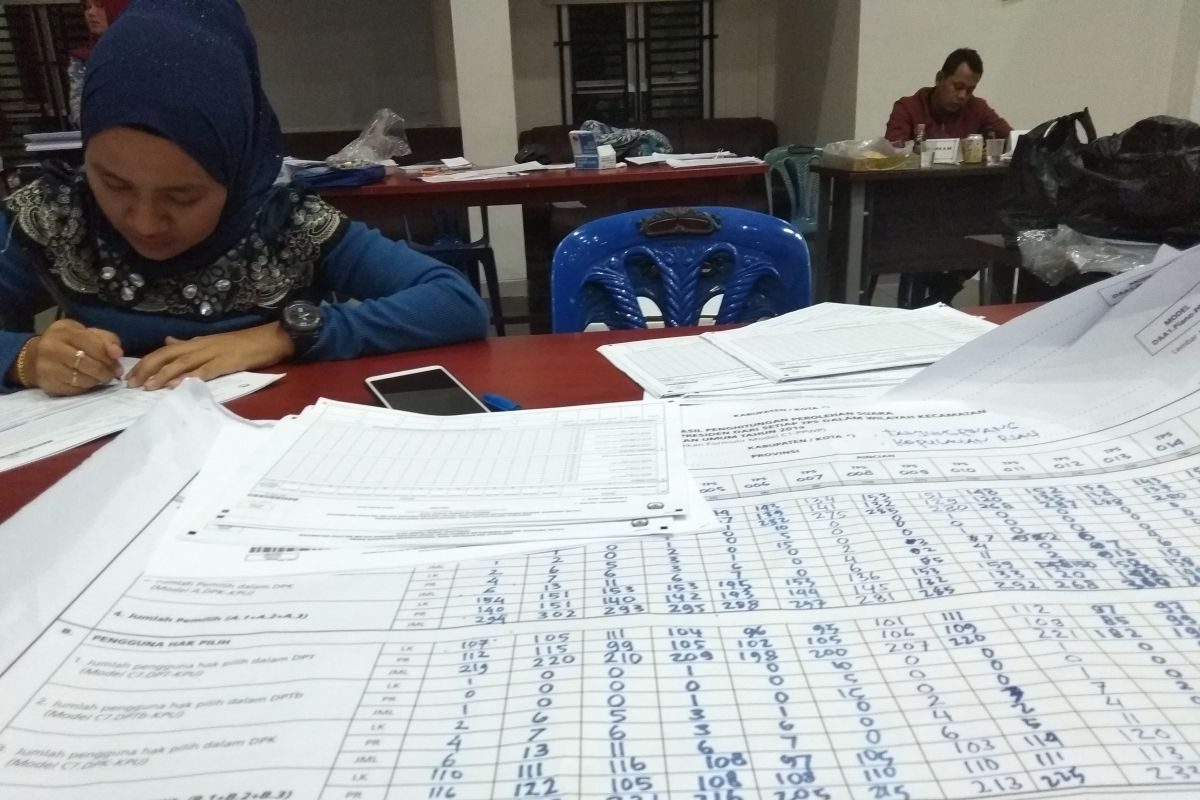 Rekapitulasi suara kecamatan ditargetkan selesai 2 Mei