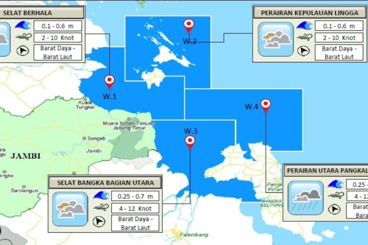 Gelombang perairan  timur Jambi normal , Rabu (24/4)