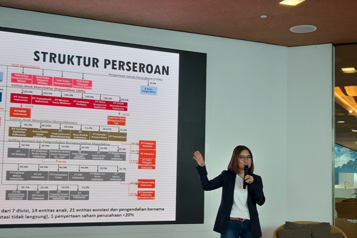 Selama lebaran, volume penjualan komponen Astra Otoparts malah turun