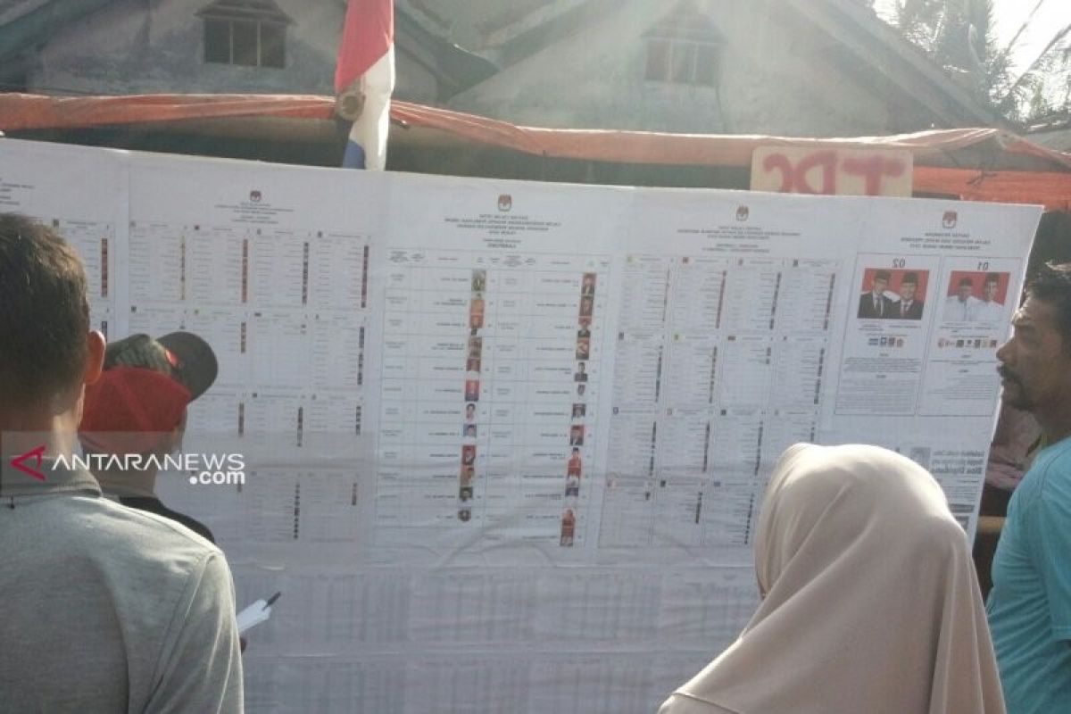 KPU Lampung Timur: Rakapitulasi tingkat kabupaten dijadwalkan Selasa