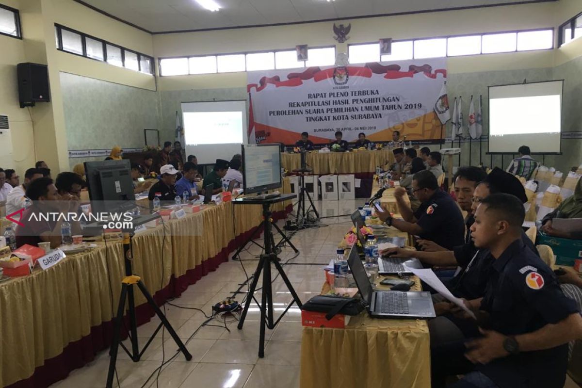 Jokowi-Ma'ruf in the lead in Surabaya KPU initial-stage recapitulation