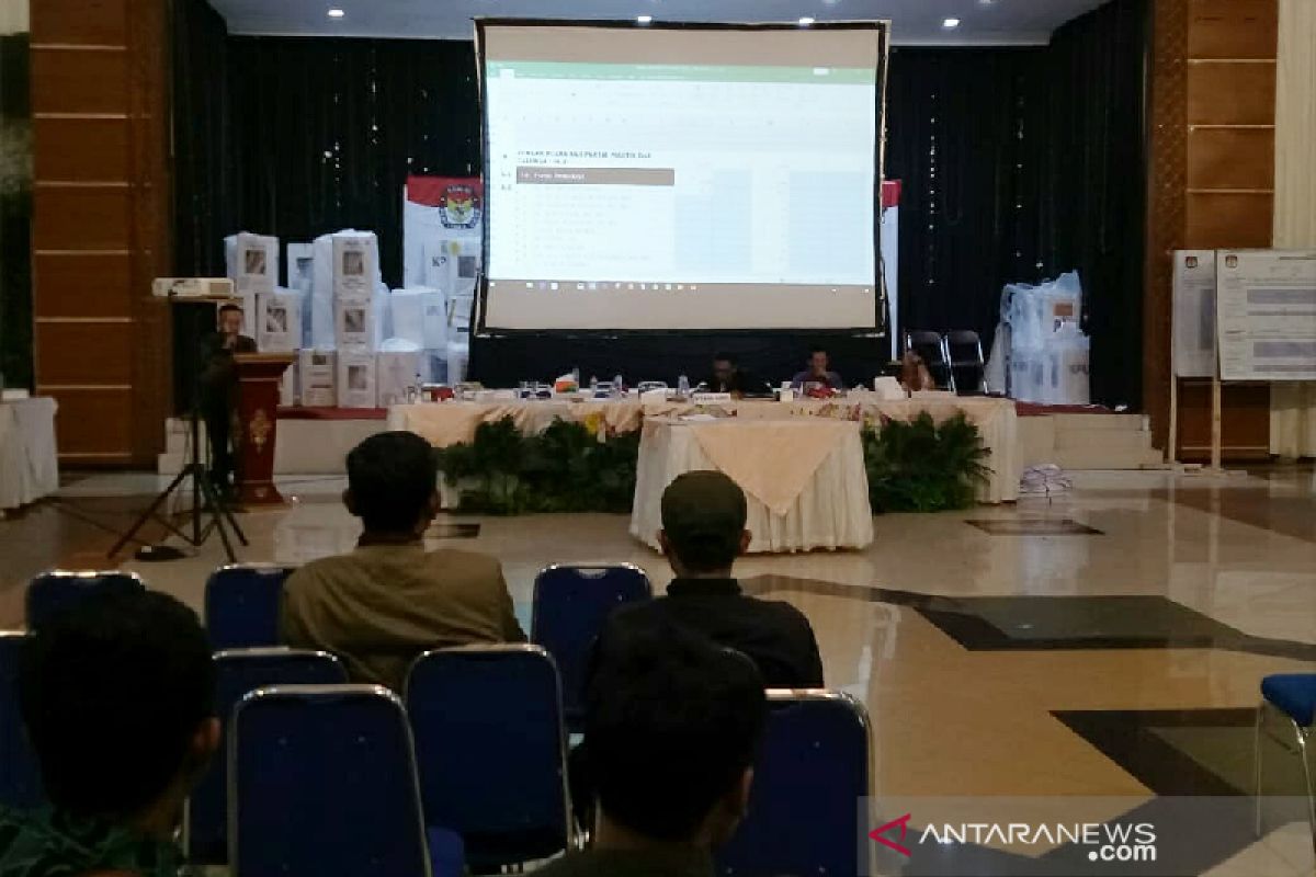 KPU Garut targetkan rekapitulasi suara pemilu selesai tiga hari