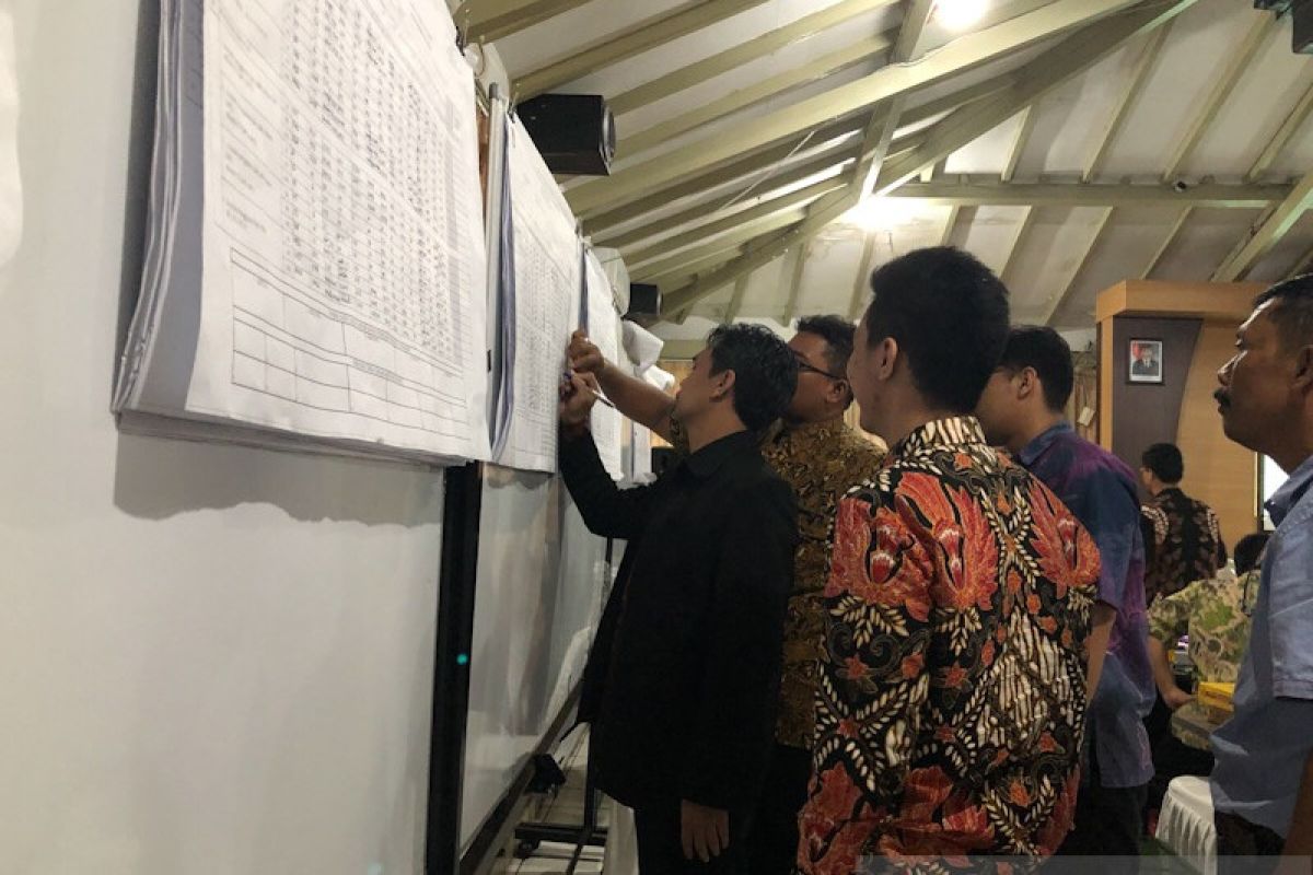 KPU dan Bawaslu Yogyakarta lakukan persiapan PHPU