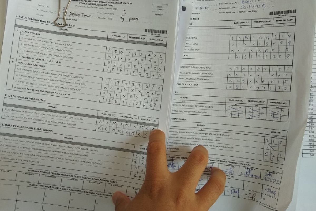 KPU Tanjungpinang akhirnya serahkan fotokopi Formulir C1