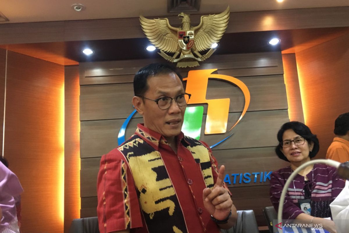 Pertumbuhan produksi industri mikro dan kecil naik sebesar 6,88 persen