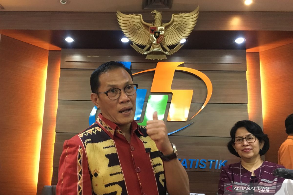 BPS: Industri pakaian jadi dongkrak pertumbuhan produksi manufaktur