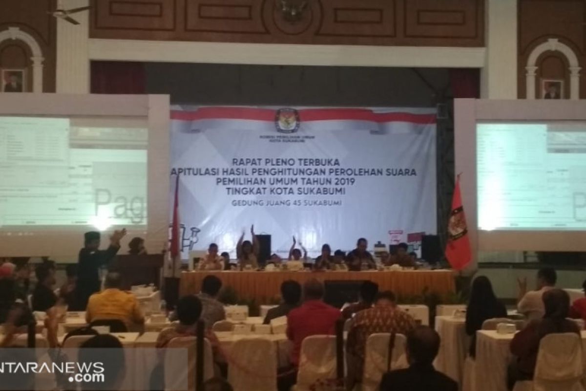 Persentase raihan suara pada Pilpres 2019 di Kota Sukabumi Stagnan