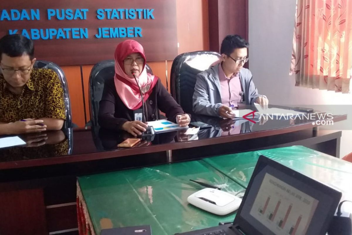 Lampaui nasional dan Jatim, inflasi Jember pada April capai 0,45 persen