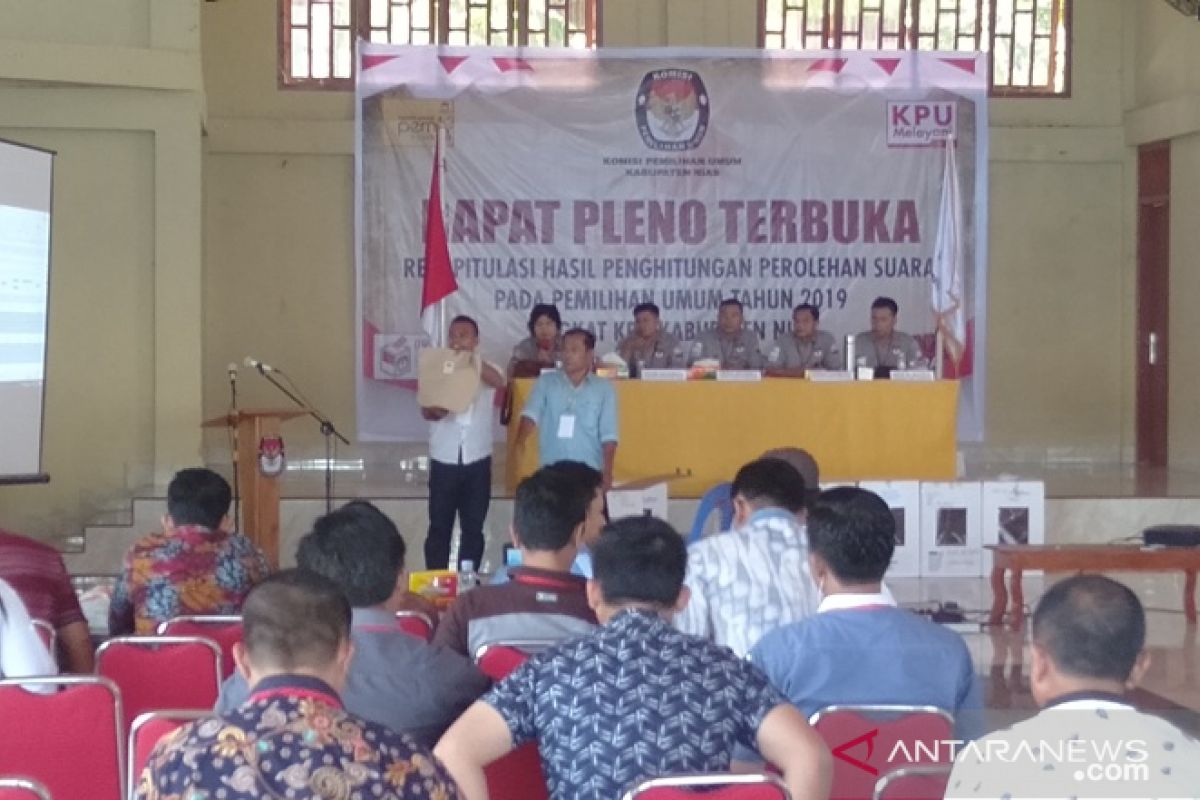 KPU Nias pleno rekapitulasi penghitungan suara pemilu