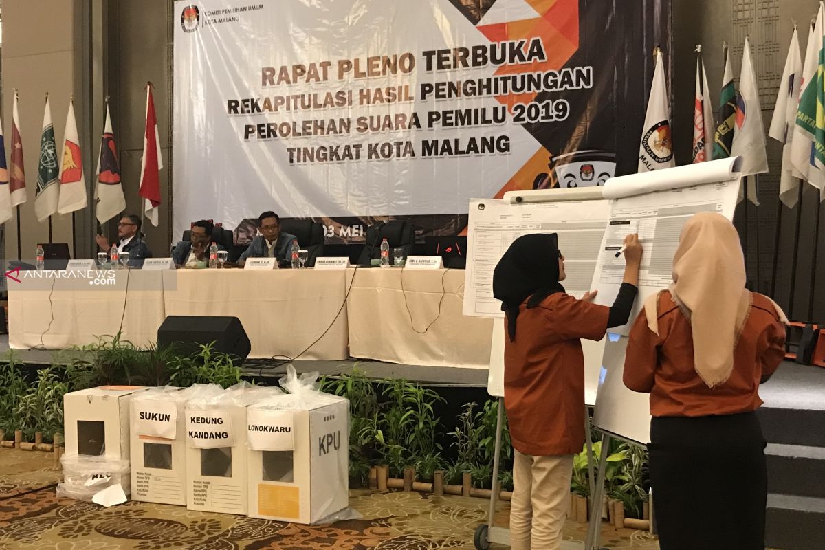 KPU Kota Malang mulai proses rekapitulasi tingkat kota