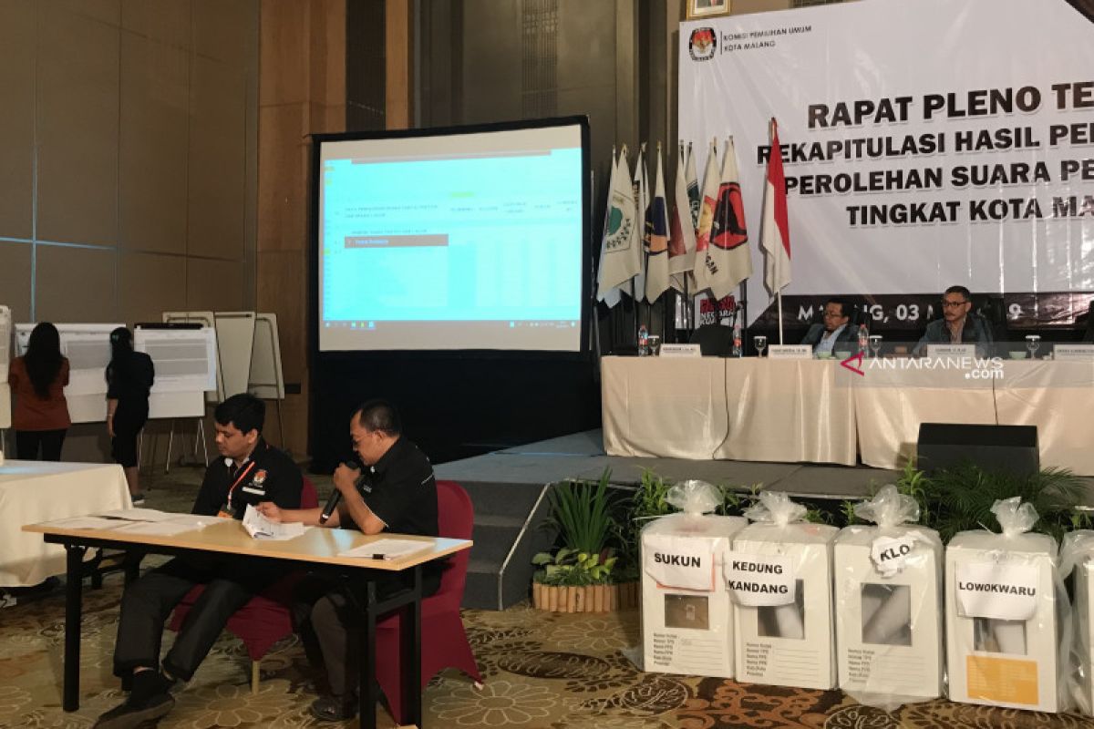 Partisipasi pemilu warga Kota Malang lampaui target nasional