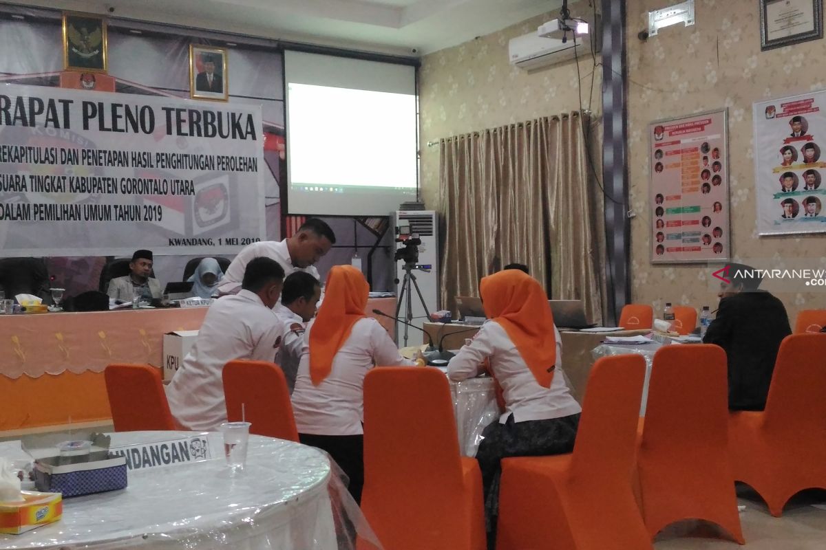 PDIP raih enam kursi di DPRD Kabupaten Gorontalo Utara