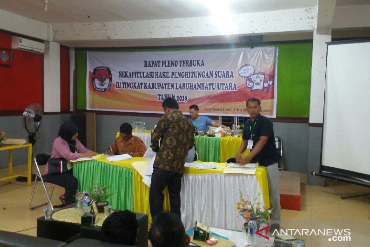 Hasil Pleno KPU, Prabowo unggul di Labura