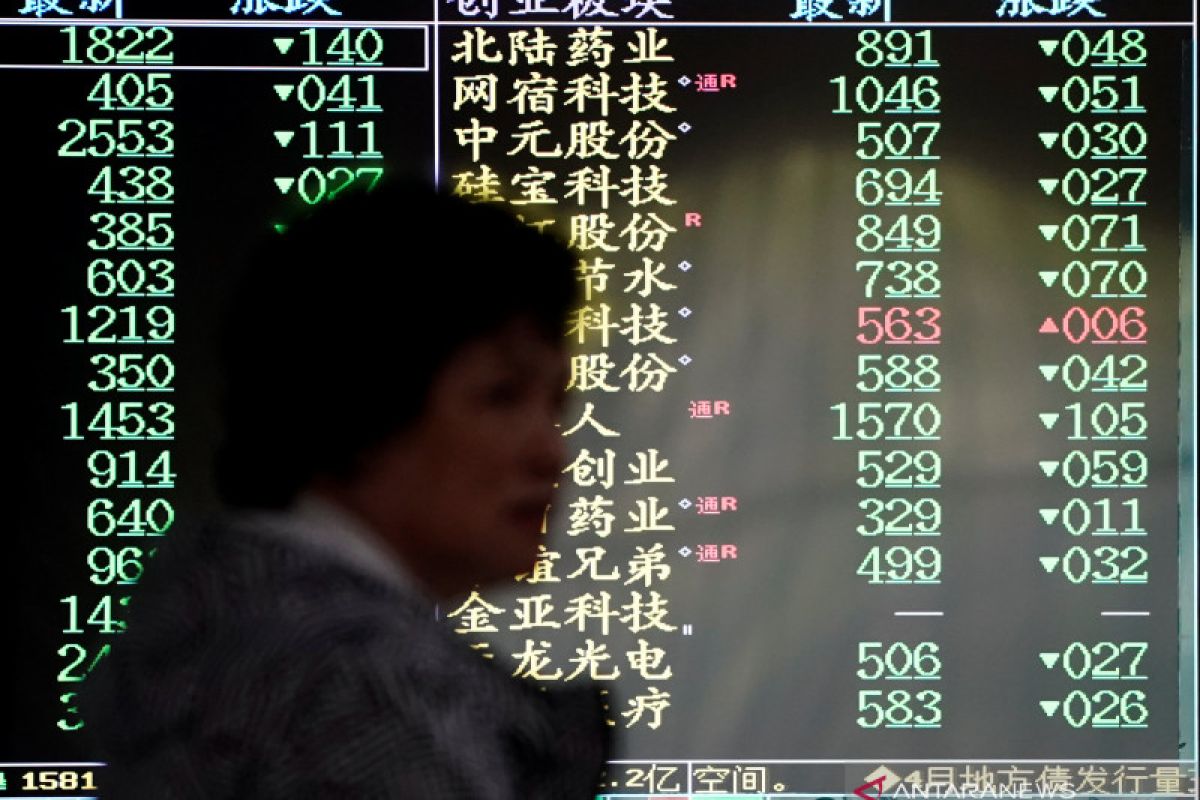 Saham China ditutup turun tajam, indeks Shanghai jatuh 2,58 persen