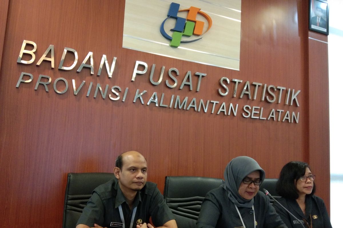 South Kalimantan's 2018 HDI at high level