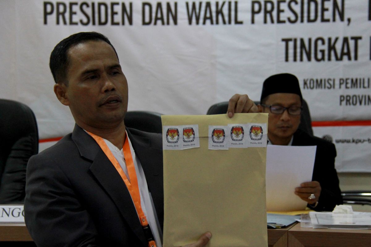 Partisipasi pemilih  Pemilu 2019 di Banten 79,23 persen