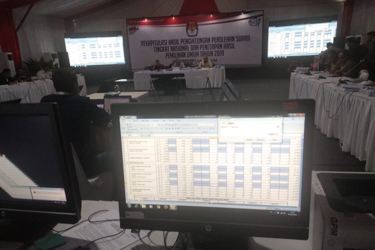 Pleno Pemilu 2019 di Kota Pekanbaru berpotensi molor dari jadwal. Begini penjelasan KPU