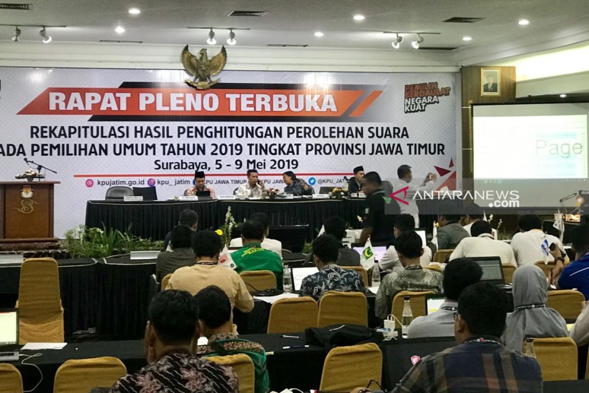 Jokowi-Ma'ruf unggul di 14 daerah usai penghitungan 15 daerah di Jatim