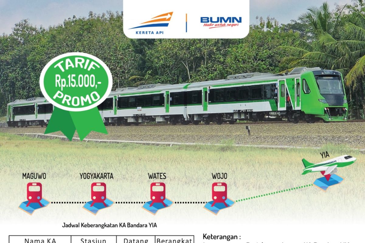 KA Bandara Internasional Yogyakarta siap beroperasi pada 17 Agustus