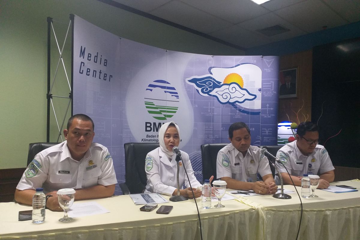 BMKG peringatkan badai siklon tropis berpotensi  pada Kamis siang