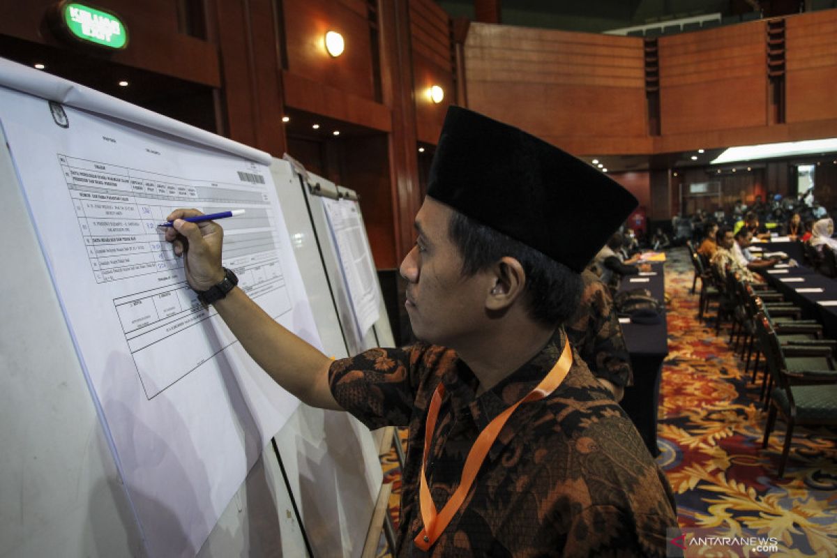 DKI Jakarta siagakan seluruh tim medis saat pengumuman hasil pemilu