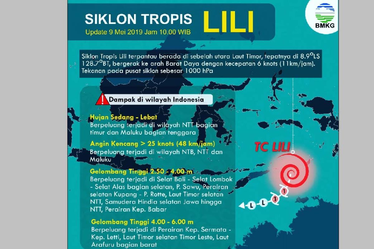 BMKG: Waspadai cuaca ekstrem dampak Siklon Lili